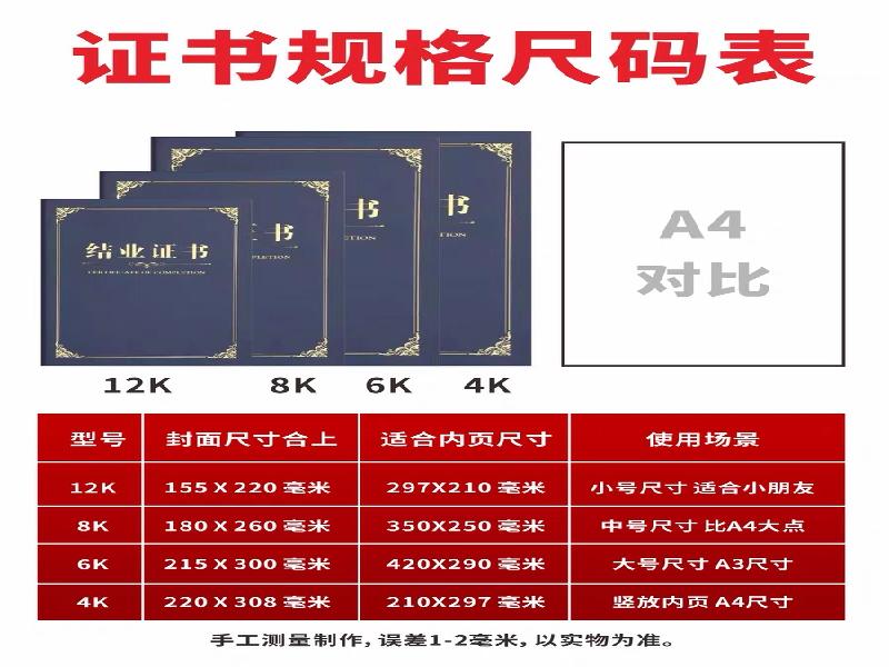 加急证件制作的流程与时间说明